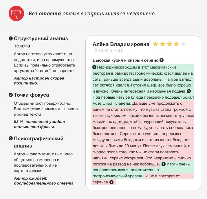 Нужны положительные отзывы. Отрицательный отзыв образец. Ответы на отзывы покупателей. Ответ на негативный отзыв. Как ответить на отзыв клиента.