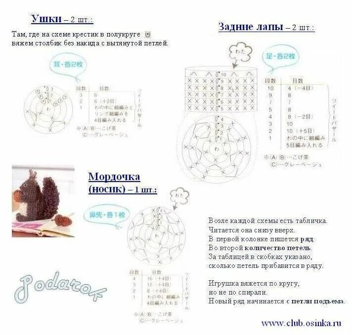 Амигуруми схемы. Амигуруми схемы с описанием. Амигуруми крючком схемы и описание. Новогодние игрушки крючком схема и описание амигуруми.