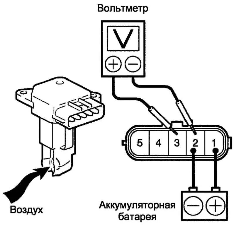 проверка тойота. тойота марино спринтер 1993 диагностический разъем. самодиагностика тойота камри sv40. диагностический разъем тойота корона 1994. схема проверки дмрв мультиметром.
