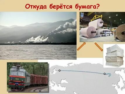 Где можно видеоролики