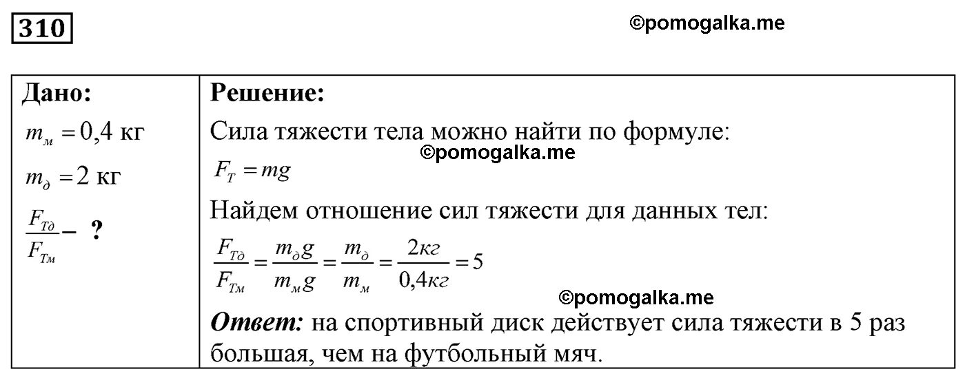 Лукашик ответы и решения. Физика Лукашик 7-9 класс задачник. Физика 8 класс Лукашик 1401.