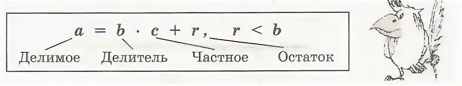 19 4 ост. Формула деления с остатком. Формула деления с остатком Петерсон. Формула деления с остатком 3 класс. Формула деления с остатком Петерсон 3.