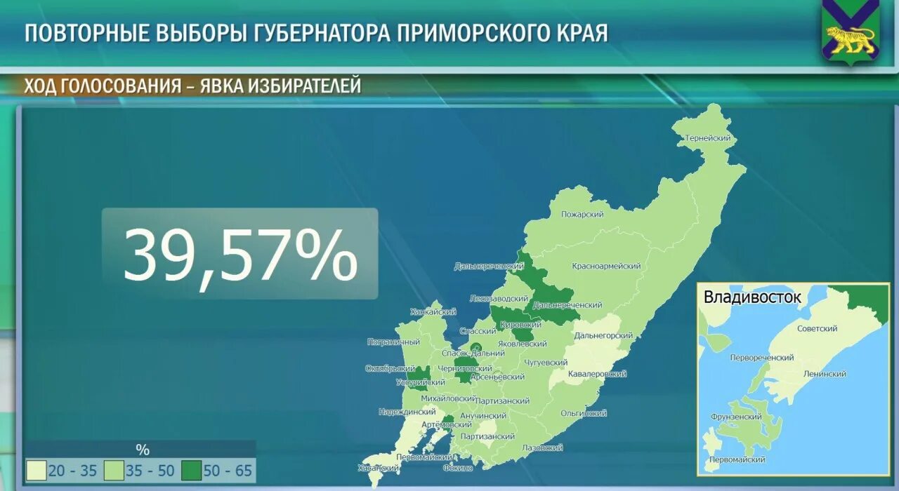 Явка на выборах в приморском крае. Приморье выборы. Выборы губернатора Приморского края. Результаты выборов Приморский край. % Явки избирателей в Приморском крае.