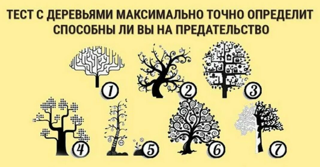 Насколько ты травмирован. Психологические тесты. Тест с деревьями в картинках. Психологический тест выбери дерево. Психологический тест деревья картинки.