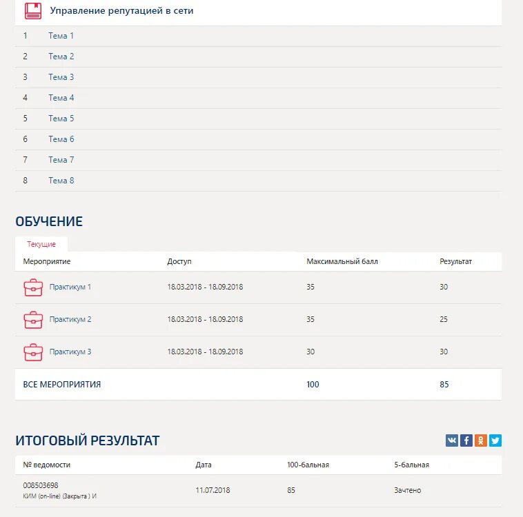 Бизнес-практикум синергия ответы. Как сделать практикум. Синергия. Проектный практикум 1а. 0 ответы.