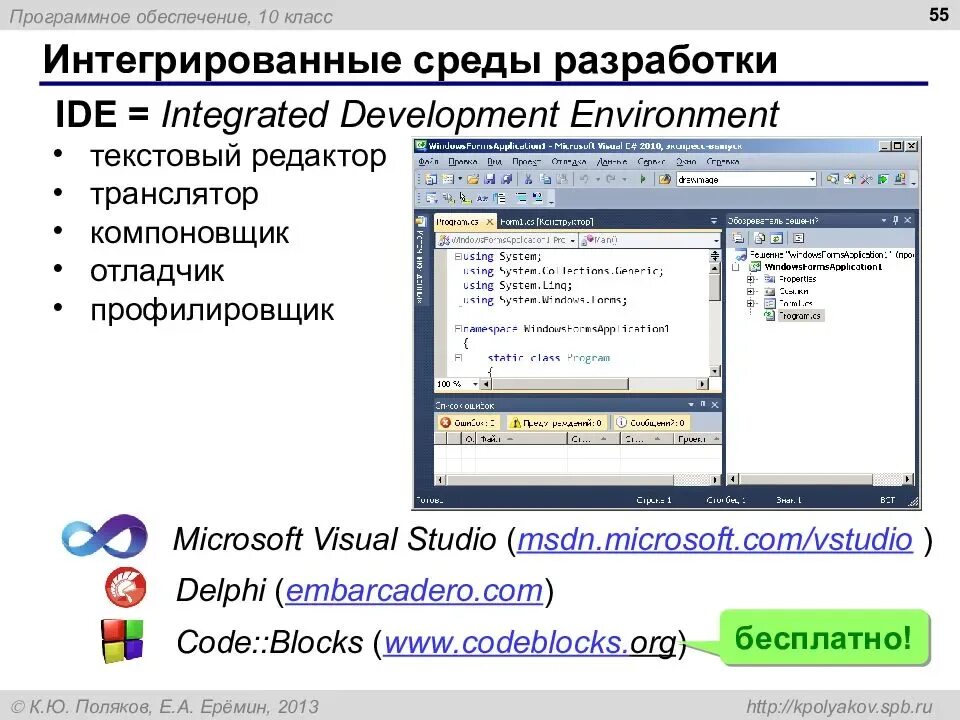 Интегрированную среду разработки программного обеспечения. Ide интегрированная среда разработки. Интегрированная среда разработки с#.. Состав интегрированной среды программирования. Интегрированная среда это