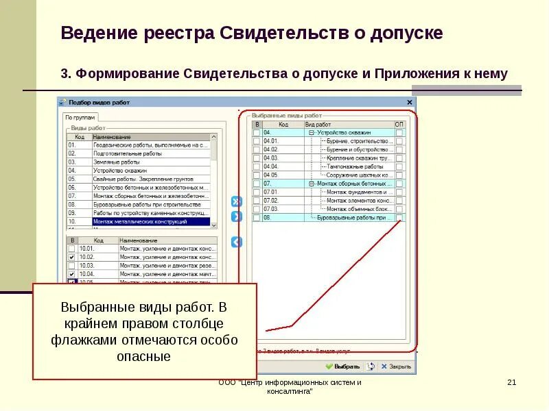 Регистратор ведение реестра. Ведение реестра. Ведение реестров. Ведение реестра это как. Ведение реестра накладных.