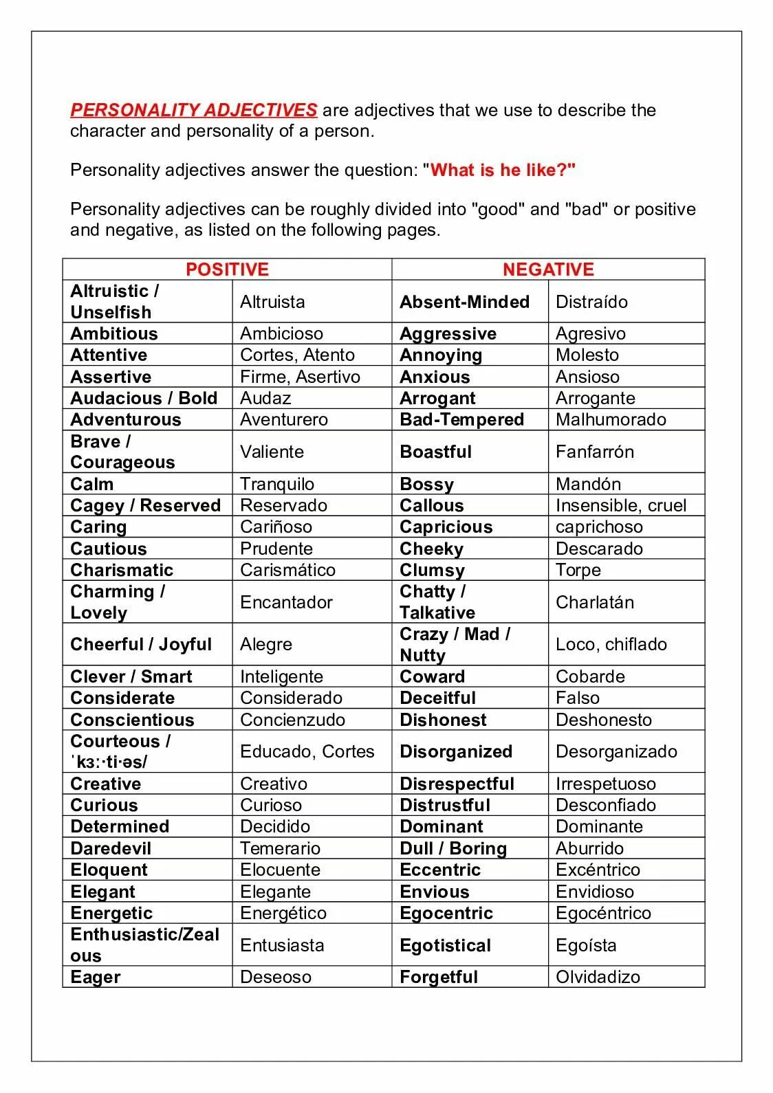 Personality adjectives. Positive personality adjectives. List of personality adjectives. Прилагательные personality на английском. Character adjectives