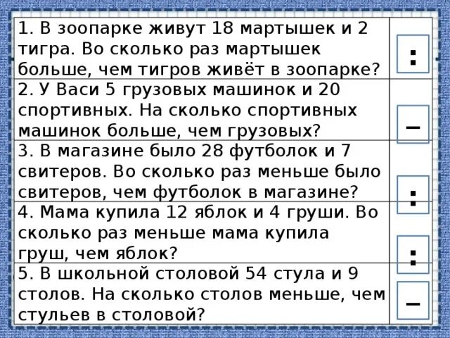 Задачи во сколько раз. Задачи на кратное сравнение. Задачи на сравнение во сколько раз. Задача во сколько раз больше.