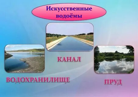 Канал искусственное или пресное