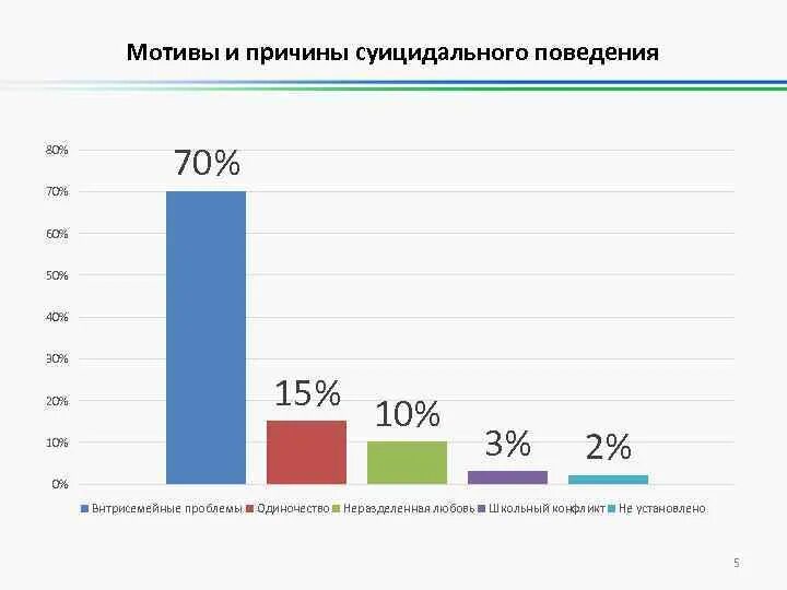 Республиканский клинический психотерапевтический