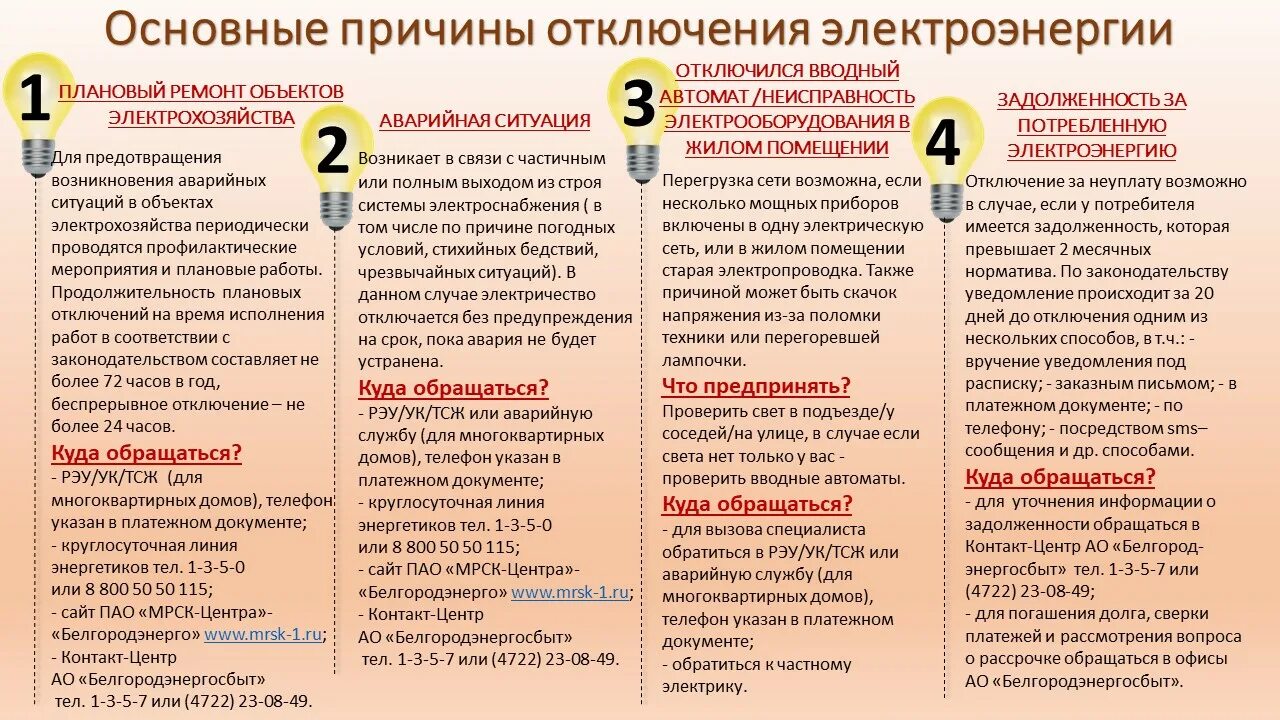 Насколько имеют право. Законодательство по отключению электроэнергии. Памятки по отключению электроэнергии. Причины отключения электроэнергии. Что делать при отключении электричества.