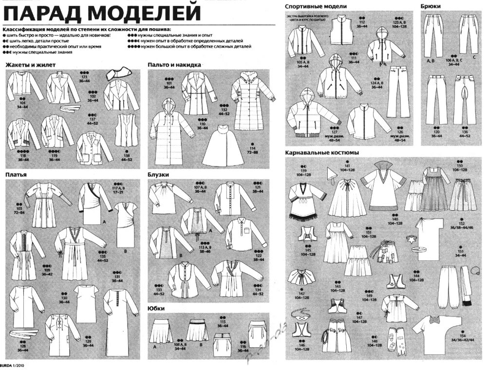 Парад моделей Бурда 2010. Парад моделей Бурда 1/2011. Парад моделей Бурда 04/2013. Burda 2011 парад моделей.