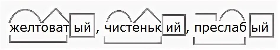 Разбери слово прочитал. Разобрать слово по составу желтоватый. Разбор слова по составу желтоватый чистенький преслабый. Разбор слова преслабый. Желтоватой разбор Слава.