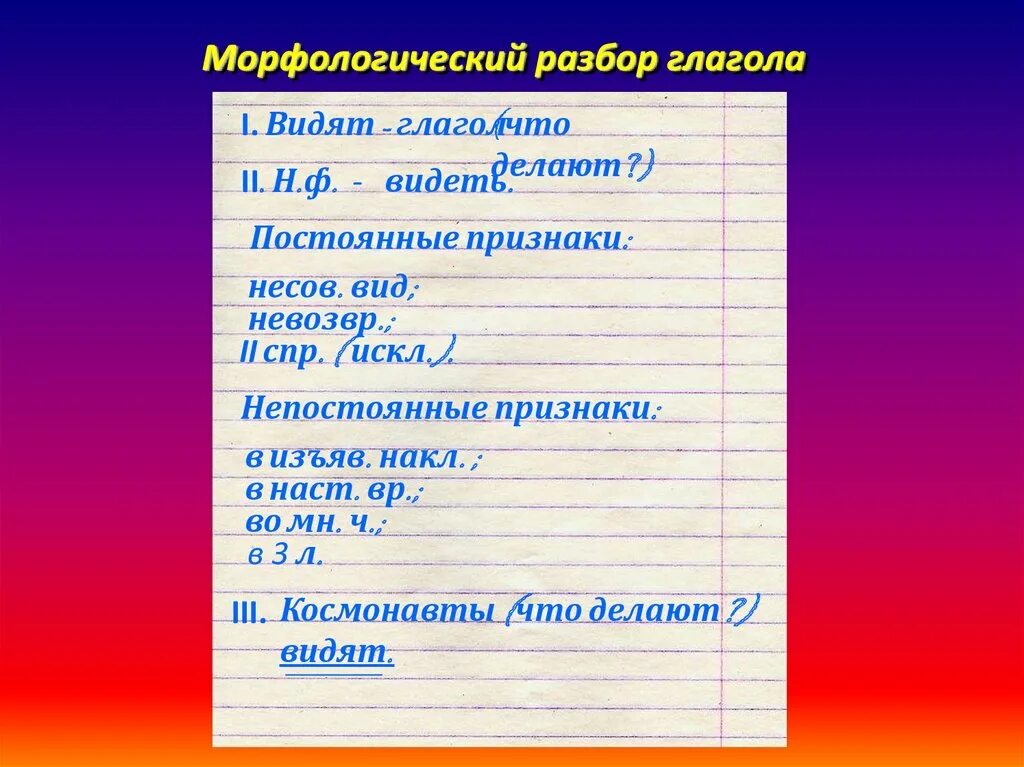 Морфологический разбор слова непостоянные. Морфологический разбор глагола видишь. Морфологический разбор слова глагола видишь. Постоянные и непостоянные морфологические признаки. Морфологический разбор постоянные и непостоянные признаки.