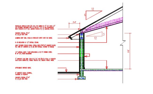 Standing seam Metal Roof Sections. Frame details Roadeo. Local detail