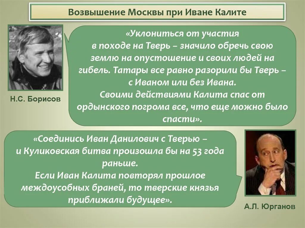 Возвышение работа. Тест возвышение москвы. возвышение москвы при калите. возвышение среднего класса.