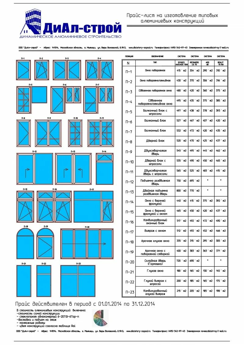 Прайс лист на изготовление. Прайс на сборку алюминиевых конструкций. Прейскурант мебели. Расценки на столярные работы прайс-лист. Прайс лист на изготовление.