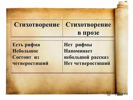 Бывать предстоять