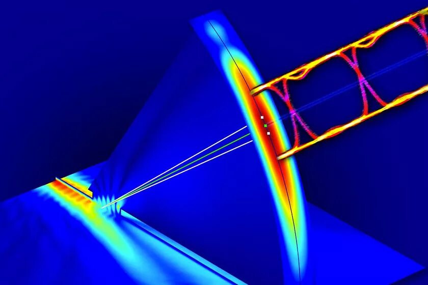 Излучение канала. Излучение канала. Ик спектр диапазон длин волн. Излучение канала. Электромагнитное излучение видимого диапазона.