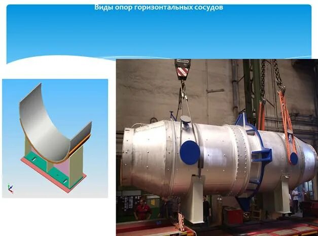 Опоры горизонтальных сосудов. Опоры горизонтальных аппаратов. Опоры горизонтальных сосудов и аппаратов. Горизонтальный аппарат. Сосуды с средой 1 группы