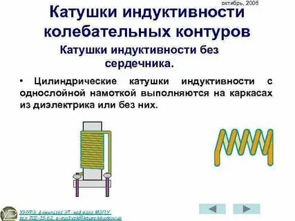 Какие аналоги индуктивности контура можно привести