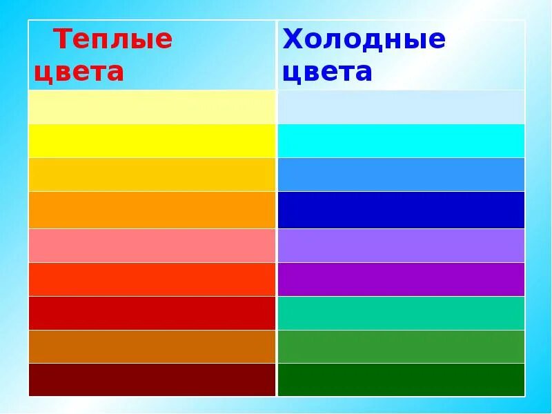 Д и т каким цветом. Теплая и холодная гамма цветов. Цветовая палитра теплые и холодные оттенки. Холодная и теплая цветовая палитра. Цветовая гамма холодный и теплых оттенков.