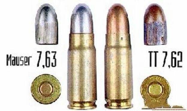 Пуля пистолета тт. Патрон пистолета Маузер 7.62х25. Патрон 7.62х25 и 7.63х25. Патрон ТТ 7.62 кернение. Патроны ППШ 7.62.