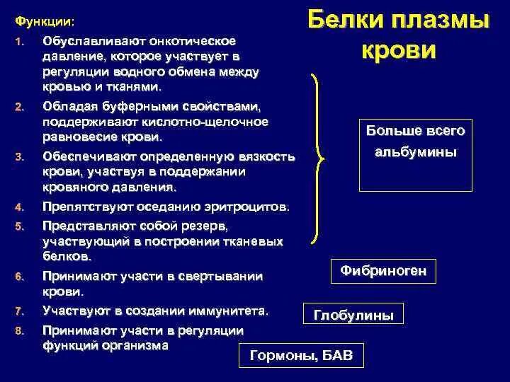 Препаратам плазмы гемостатического действия относят тест аккредитация. Регуляция онкотического давления крови. Механизмы регуляции онкотического давления. Онкотическое давление плазмы крови. Онкотическое давление крови роль.