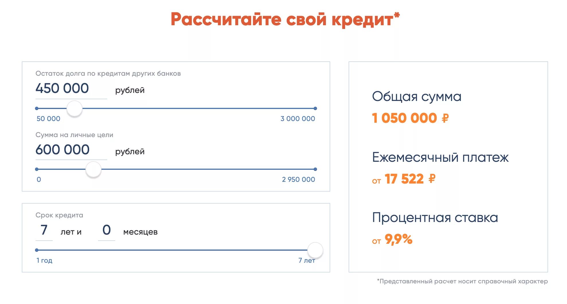 Рефинансирование кредита ПСБ банк калькулятор. О потребительском кредитование в Промсвязьбанке. Процентная ставка потребительского кредита в Промсвязьбанке. Рефинансирование потребительских кредитов в Промсвязьбанке. Рассчитать рефинансирование кредита калькулятор