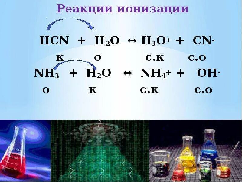 Н2о н реакция