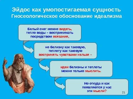 Эйдосы платона