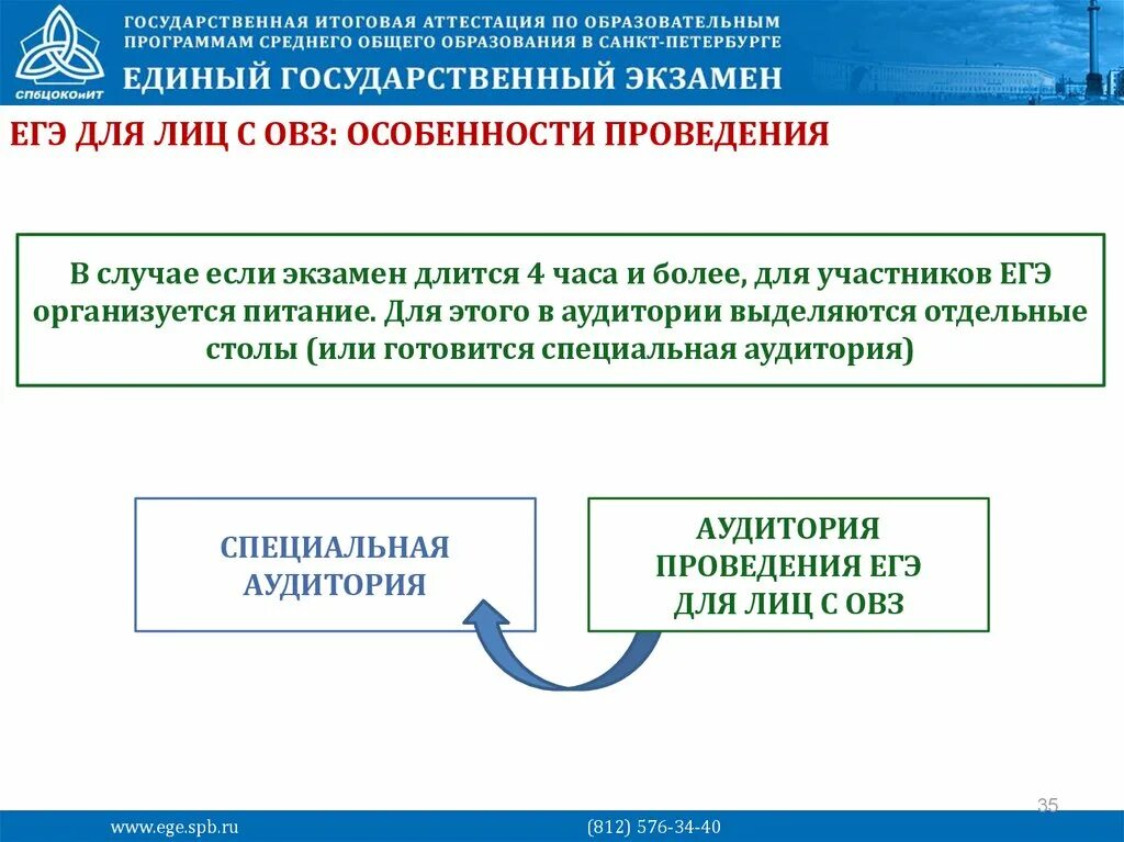 Особенности проведения ЕГЭ ОВЗ. Особенности проведения ГИА для лиц с ОВЗ. Специальные условия проведения ОГЭ для участников с ОВЗ. Длительность экзамена ЕГЭ У ОВЗ. Инвалиды сдают экзамены