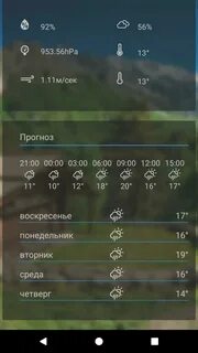 Погода во владикавказе в ноябре 2024