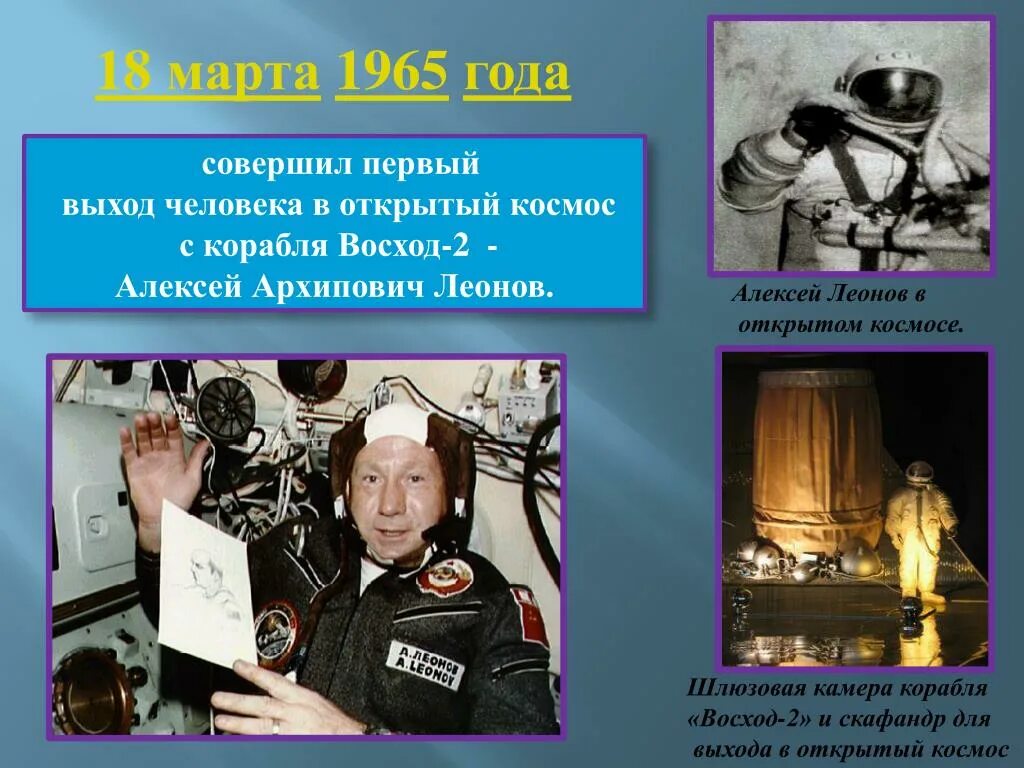 Первым вышел в космос 6. Первый выход человека в открытый космос Леонов.