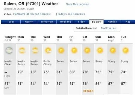 Weather 10 days