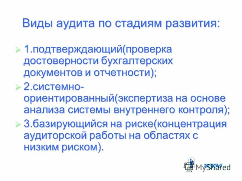 Основные процедуры аудита