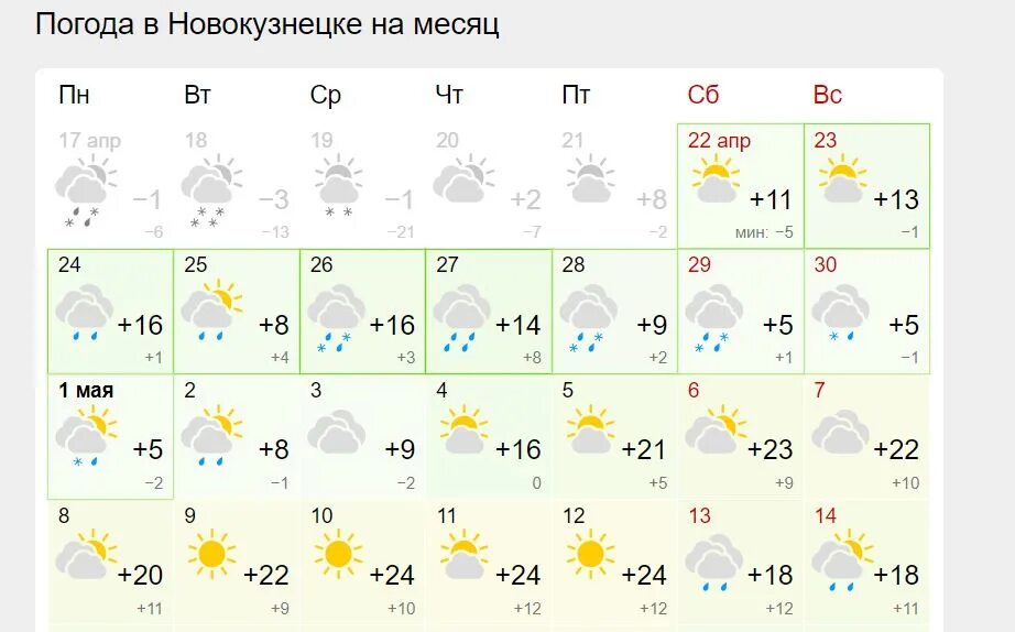 Прогноз на месяц 2024 гисметео. Когда будут майские каникулы. Какая сегодня погода. Погода в Кемерово. Погода на праздники.