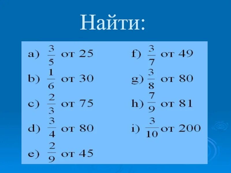 Нахождение части от целого. Нахождение части от целого примеры. Найти часть от целого числа. Нахождение части от целого карточки.