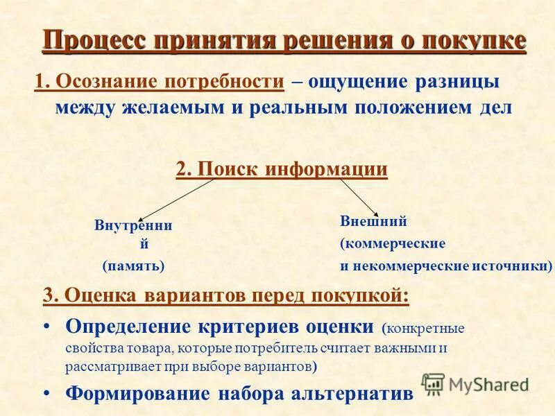есть ли разница в ощущениях. чувства определение. влюблённость и любовь различия. чувства и эмоции разница. сравнительная характеристика эмоционального тона и эмоций.