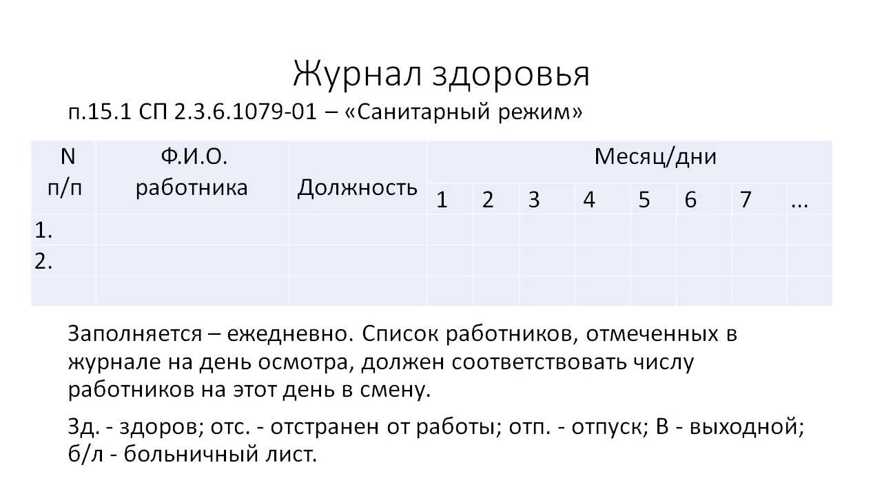 Журнал здоровья образец. Журнал здоровья. Журнал здоровья работников. Журнал здоровья сотрудников пищеблока. Журнал здоровья образец заполнения.