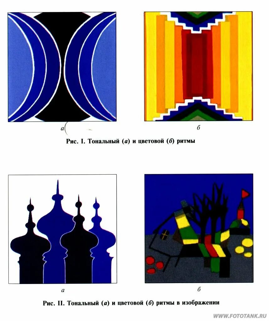Ритм метр статика динамика контраст и нюанс. Ритм галопа фонокардиограмма. Тон и ритм. Ритм линий и пятен. Ритм галопа фонокардиограмма.