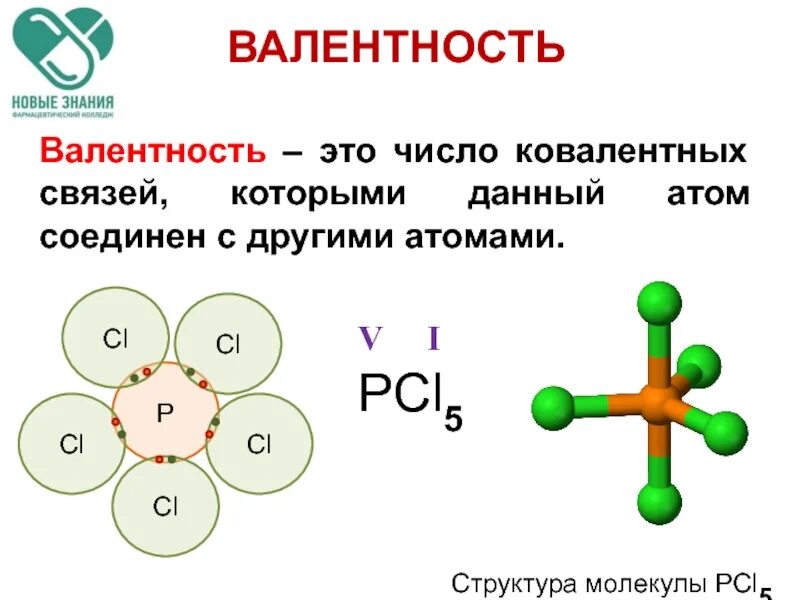 Валентность это. Pcl5 структура молекулы. Ковалентная химическая связь pcl3. Ковалентная связь pcl5. Pcl5 строение молекулы.