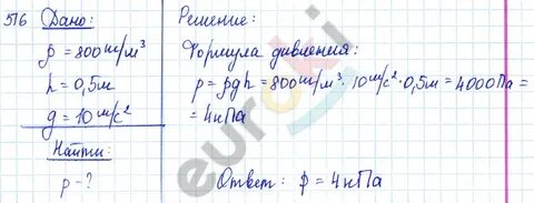 Сборник задач лукашика ивановой