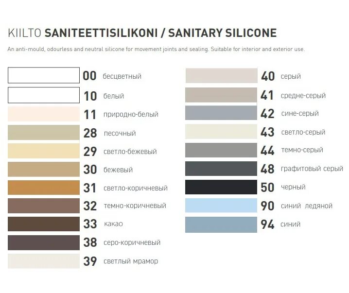 Герметик силиконовый санитарный Kiilto палитра цветов. Kiilto герметик силиконовый цвета. Герметик Kiilto saniteettisilikon. Kiilto герметик палитра. Герметик kesto