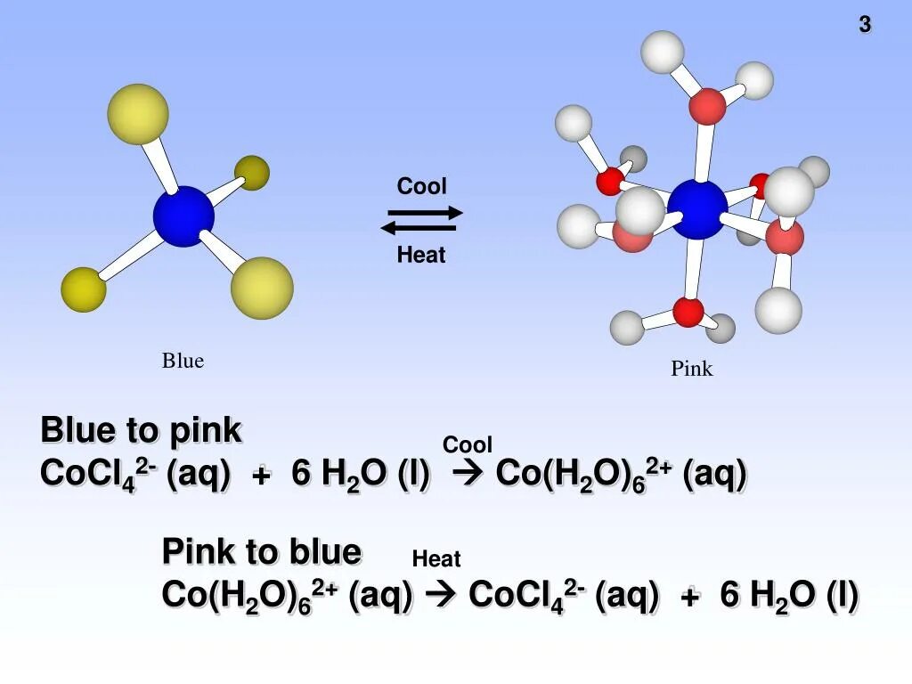 Cocl. Cocl2 фосген. Молекула cocl2. Cocl2 строение. Cocl2 строение молекулы.