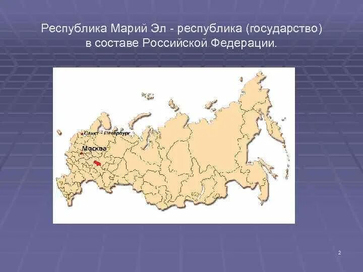 Современное государство российская федерация республики