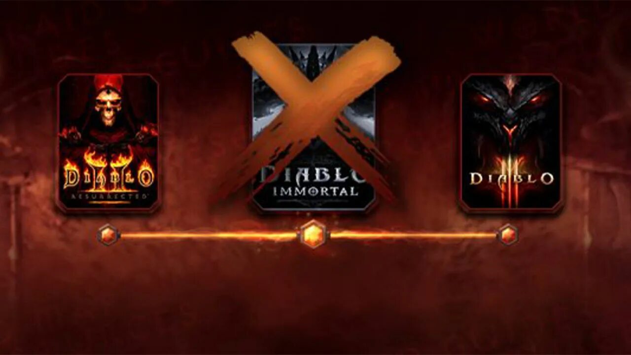 Maxroll gg diablo 2. Вестмарш диабло иммортал. Maxroll Diablo 3. Диабло иммортал гайд по порталам. Diablo Immortal лейтенант.