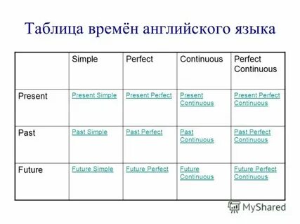 Таблица времени 26
