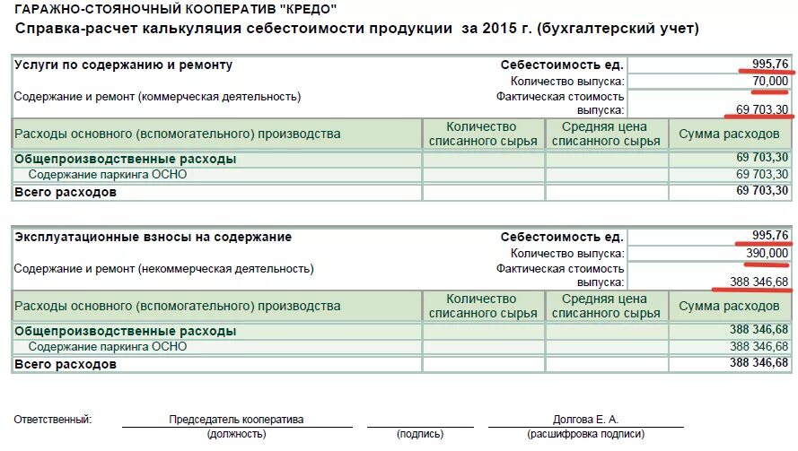 Бухгалтер кооператива